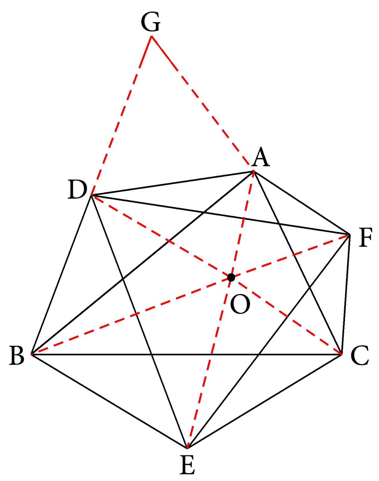 还在为几何中全等三角形"压轴题"发愁?看完这道题就会有思路