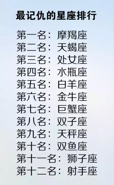 最记仇的星座排行,12星座谁最冷血,星女谁更不好惹