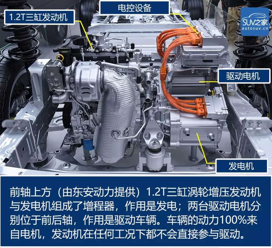 新问界M7增程版有几款车 怎样选 2026版问界M7纯电六座买哪个版本好