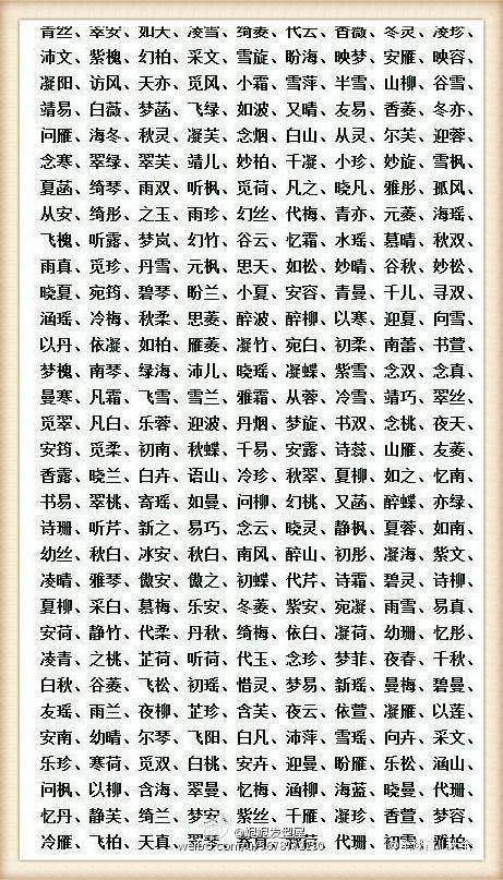 如何免费给宝宝起名字大全(给宝宝免费起名字免费)