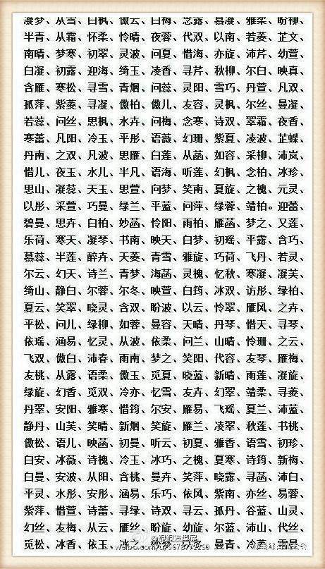 2018年好听的女宝、男宝名字大全,头疼取名字