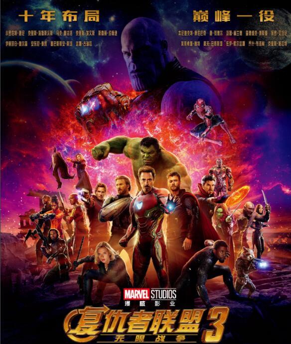 复仇者联盟3电影BT720p\/1080p下载地址 上车