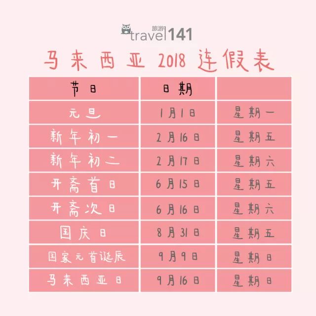 收藏!马来西亚2018年公共假期
