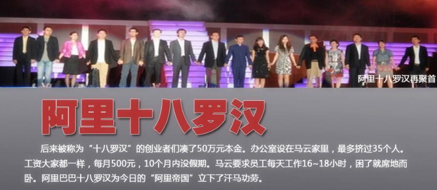 阿里巴巴初创时的十八罗汉,离开阿里之后都有什么故事?