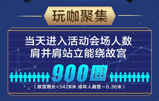 电竞显示器销额同比增长257% 京东电脑数码超