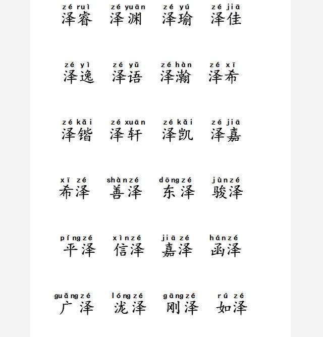 上百个好听有个性的宝宝取名推荐,都是干货哟!