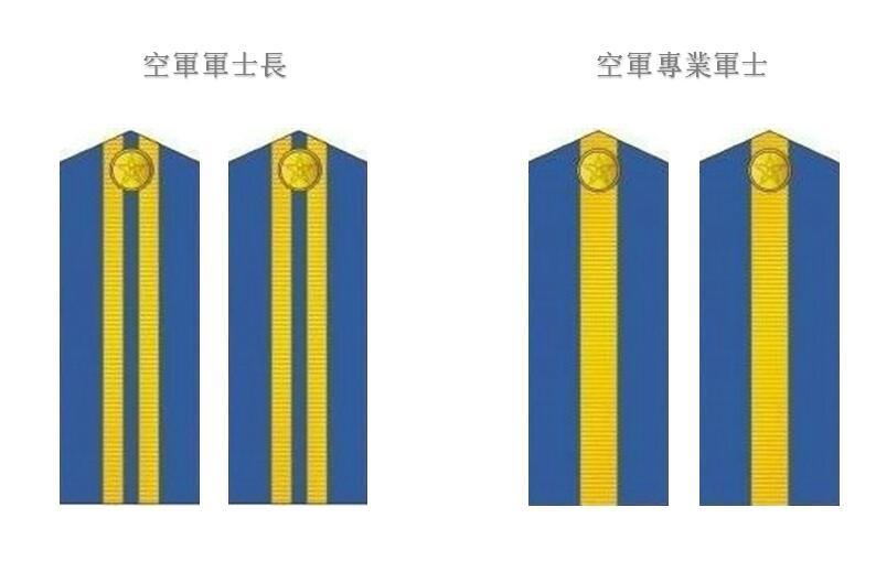 改革开放的第一套建国后第二套军衔解放军88式军衔