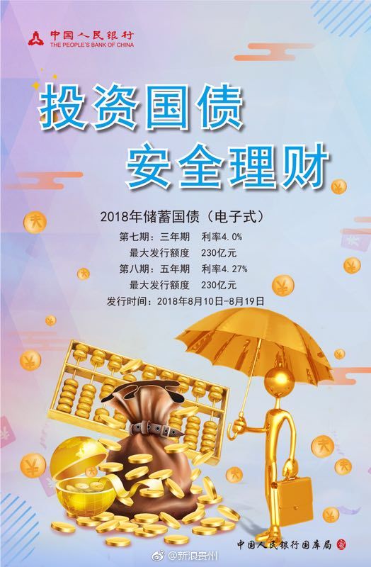 投资国债,安全理财