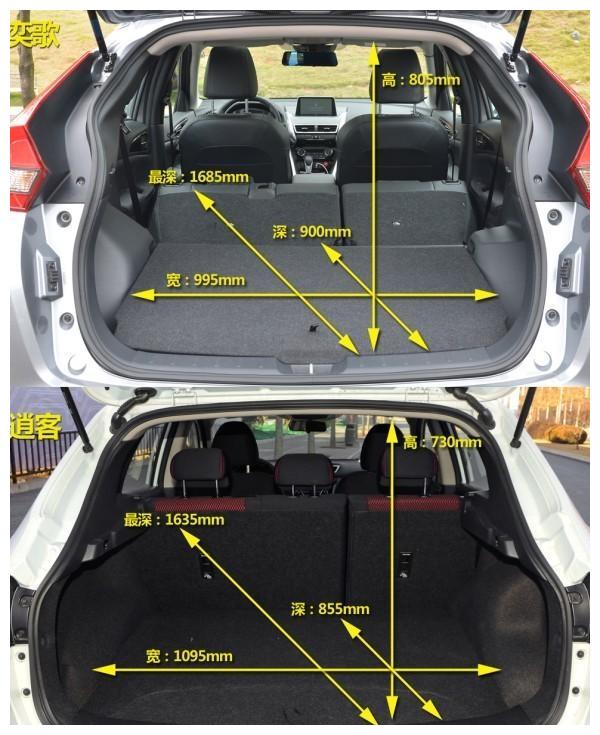 13万买什么suv最好聪明的人都会选择它俩