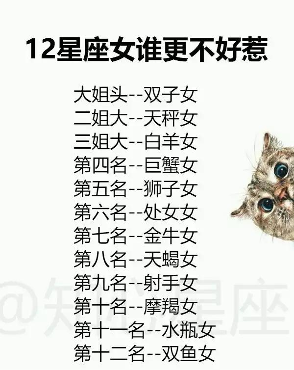 最记仇的星座排行,12星座谁最冷血,星女谁更不好惹