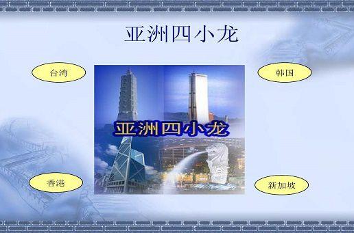 2018台湾gdp在中国排名_中国台湾省2019年各县市GDP排名出炉(2)