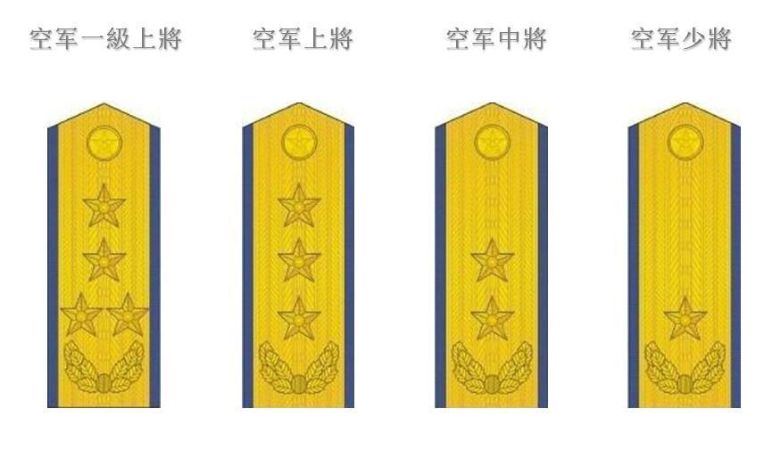 改革开放的第一套建国后第二套军衔解放军88式军衔