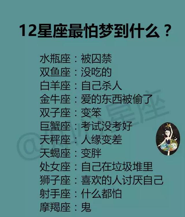 头脑最差的星座排行榜,12星座的单身指数