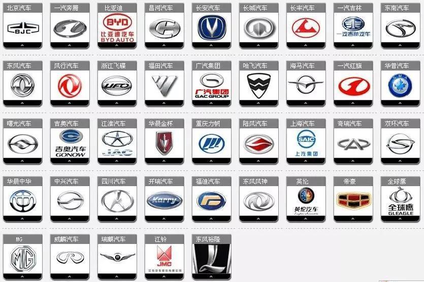 品牌永流传为何我们的国度有那么多汽车品牌