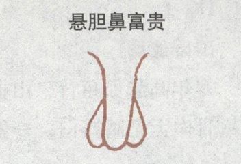 什么面相的男人是个潜力股,将来定有一番作为!