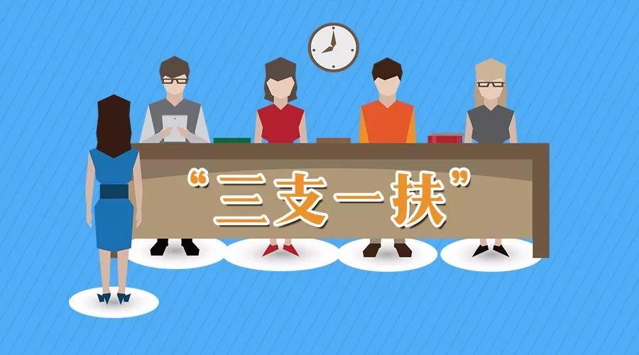 河北三支一扶医保多少钱 三支一扶医保