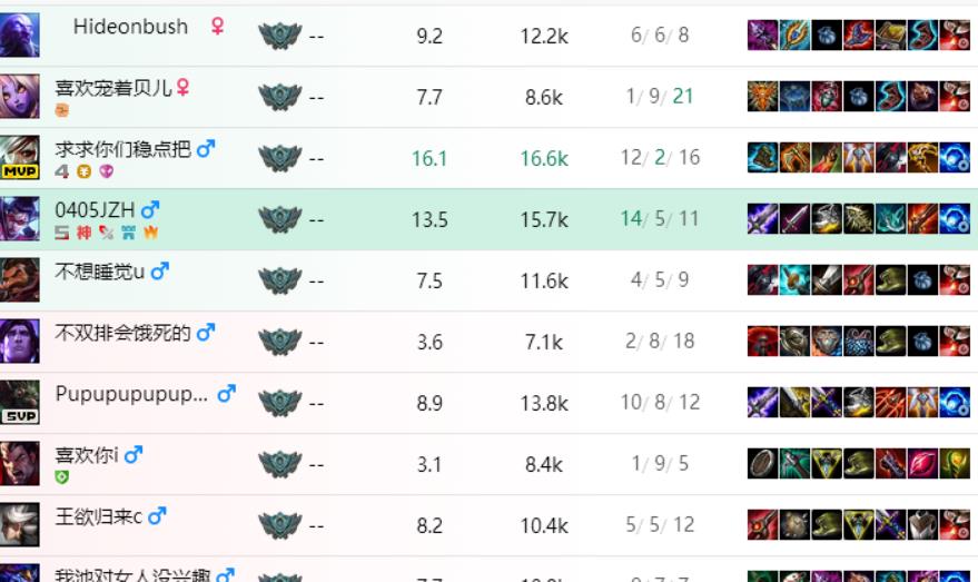 rng uzi国服秀亚索, 战绩0-10! 队友被坑后, 怒改id表达不满!