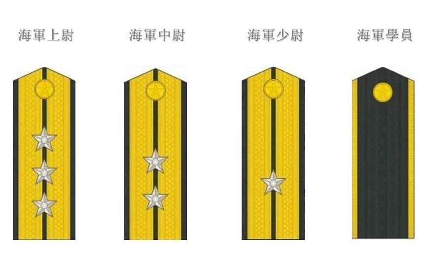 改革开放的第一套建国后第二套军衔解放军88式军衔