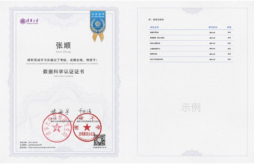 清华推了一批项目|在线教育|清华大学|认证证书_新浪新闻