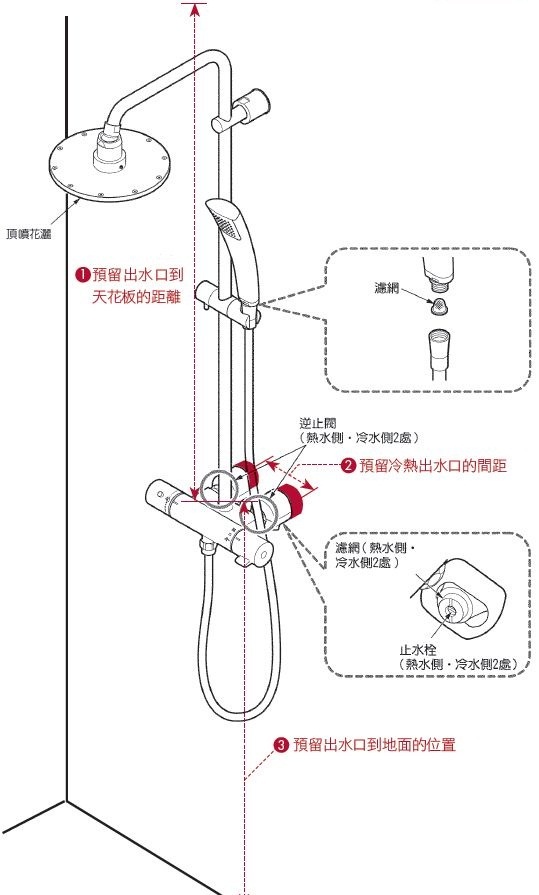 下班后消除一整天的疲惫 让你舒缓身心的疗效花洒
