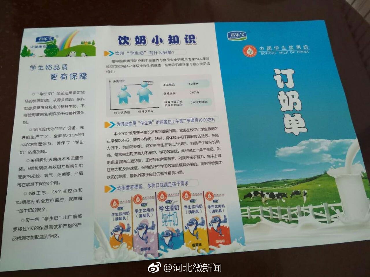 幼儿园订学生奶引家长质疑你怎么看