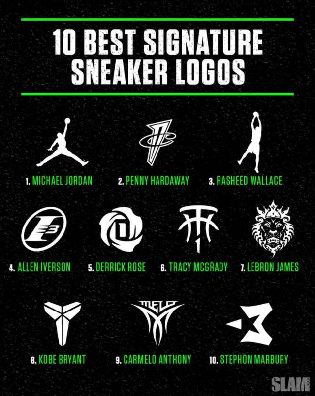 刚刚又诞生3消息,个人logo前10出炉,巴特勒交易之事遇突发状况