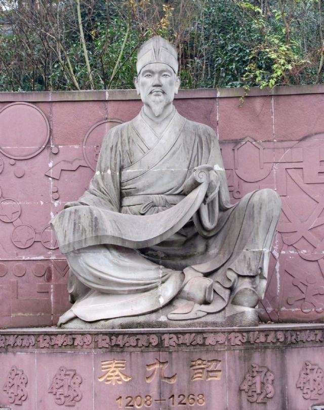 嘿, 你知道咱四川古代出了哪些历史大人物吗?