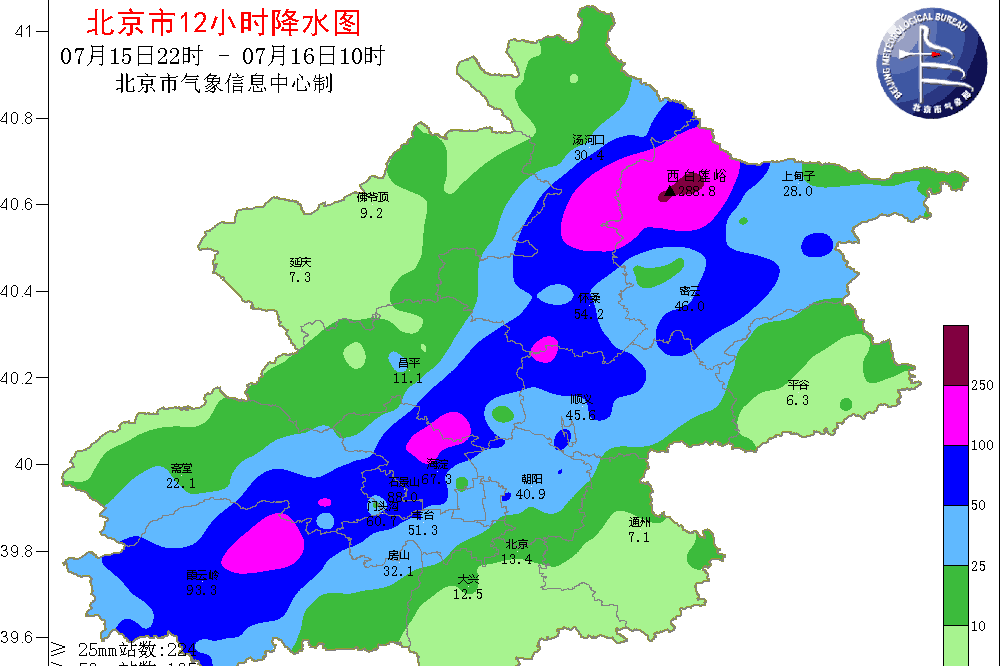 洪水预警发布!今年首次!副热带高压北抬给北京带来凶猛暴雨