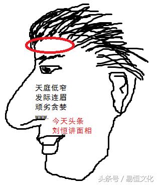 面相大师刘恒图片