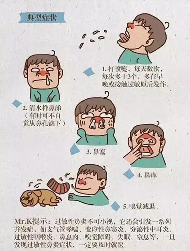 掌握必要的防治常识更有利于控制宝宝的过敏性鼻炎发作哦