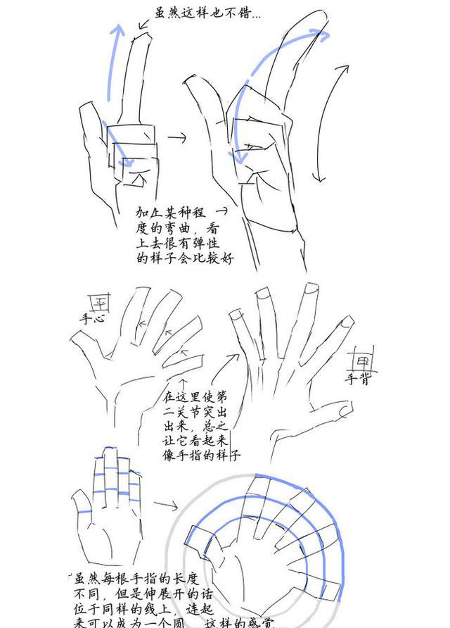 「全套」自学漫画 入门教程视频-91期|全套|绘画|漫画_新浪新闻