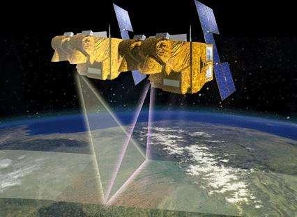 卫星成像技术声波定位仪也叫声纳,是声音导航与测距的缩写.