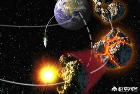 2036年小行星撞地球,人类无一幸免,是真的吗?对此你怎么看?