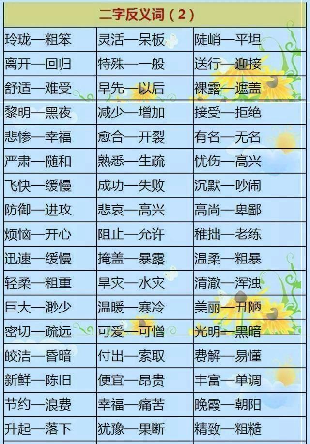 小学1000个近反义词表把它挂墙上孩子从小背6年语文都拿100