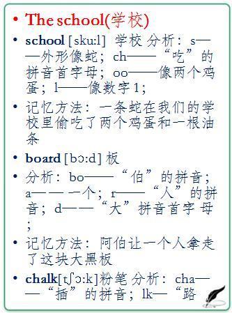 英语单词记忆：有效方法解读