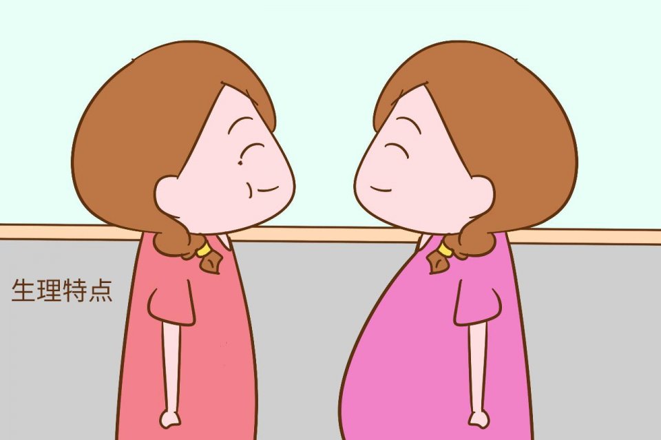 为什么B超显示胎儿大小和实际孕周不符?这几