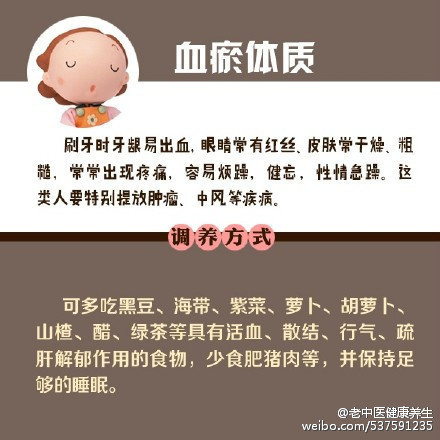 健康顾问：引领健康管理的新潮流