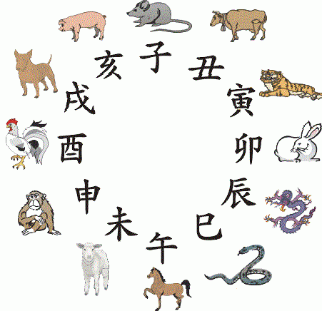 8月,这些生肖必然财运亨通