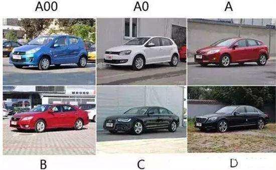 东风日产蓝鸟是B级车吗 蓝鸟自动挡低配多少钱