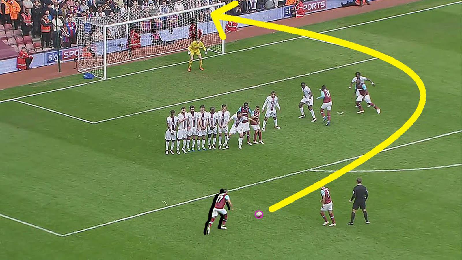 足球小将原来没骗人,大空翼的曲线射门也是真实存在