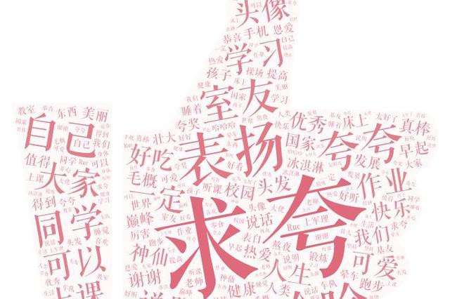 你知道夸人的最高境界吗？最近流行夸夸群，夸人方法大盘点|境界|气概|道长|神采|仙人_新浪新闻