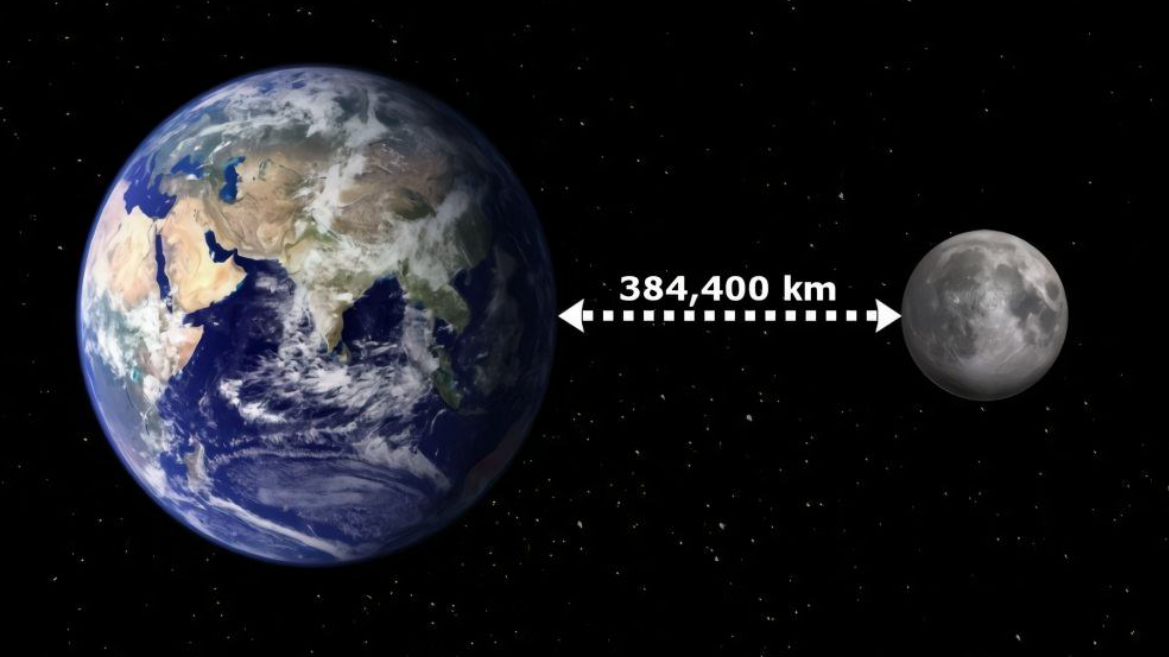 月球每年远离地球3.82厘米,在恐龙时代它会有多大?