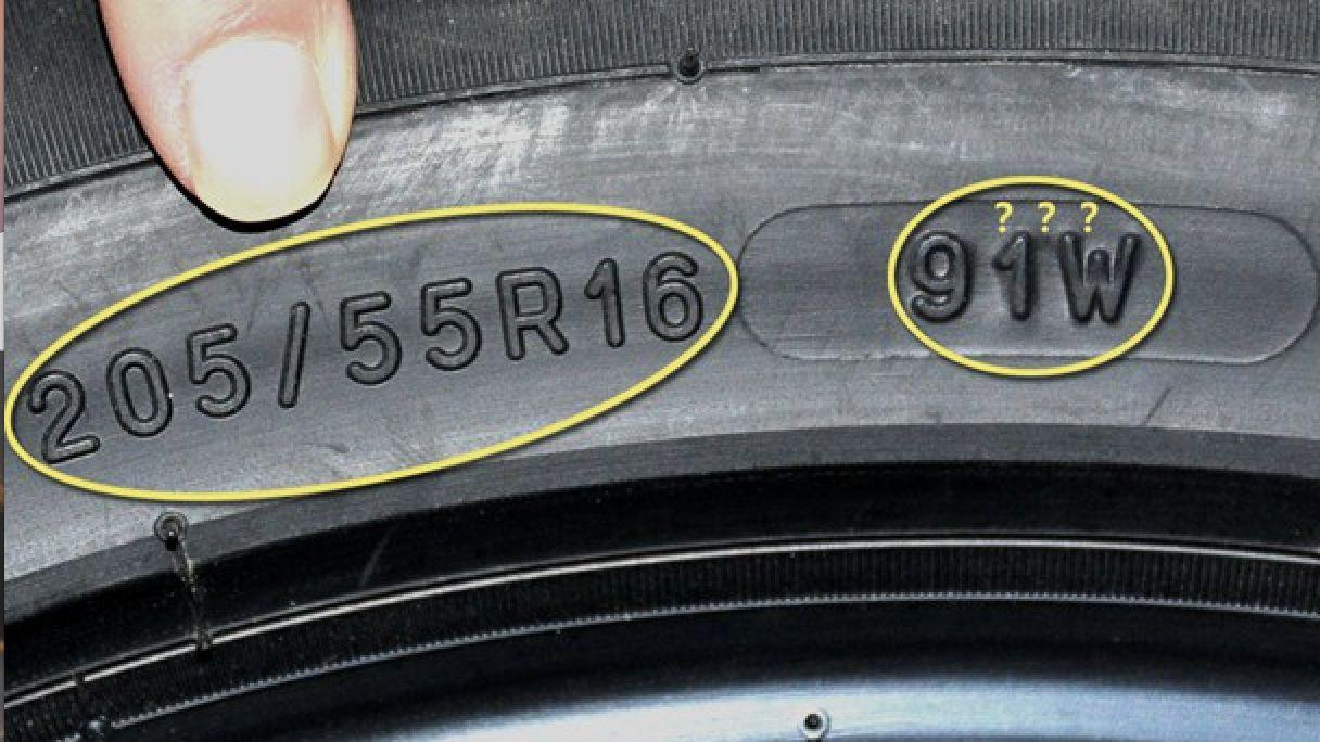 轮胎上的这些数字代表什么意思看完你就知道该