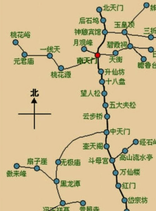 攀登泰山的路线选择