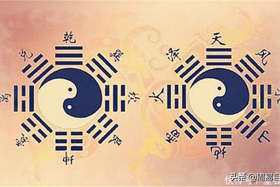 教你三步将《易经》64卦倒背如流|家人卦_新浪新闻