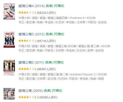 Diss王传君,cue杨超越,强行大圆满,《爱情公寓》凉凉了?
