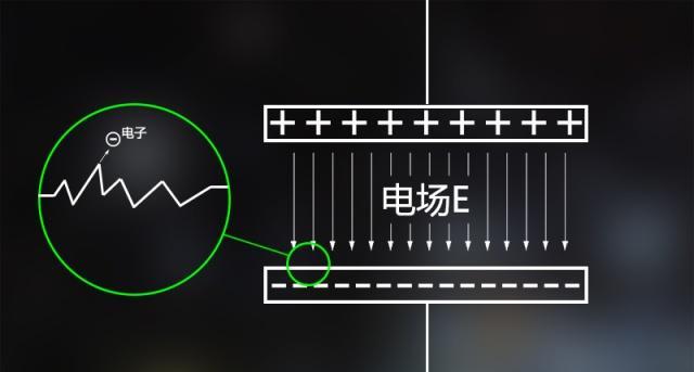 开关是最好的发明,因为有了咔哒声,让家庭减少很多烦恼|电弧|开关