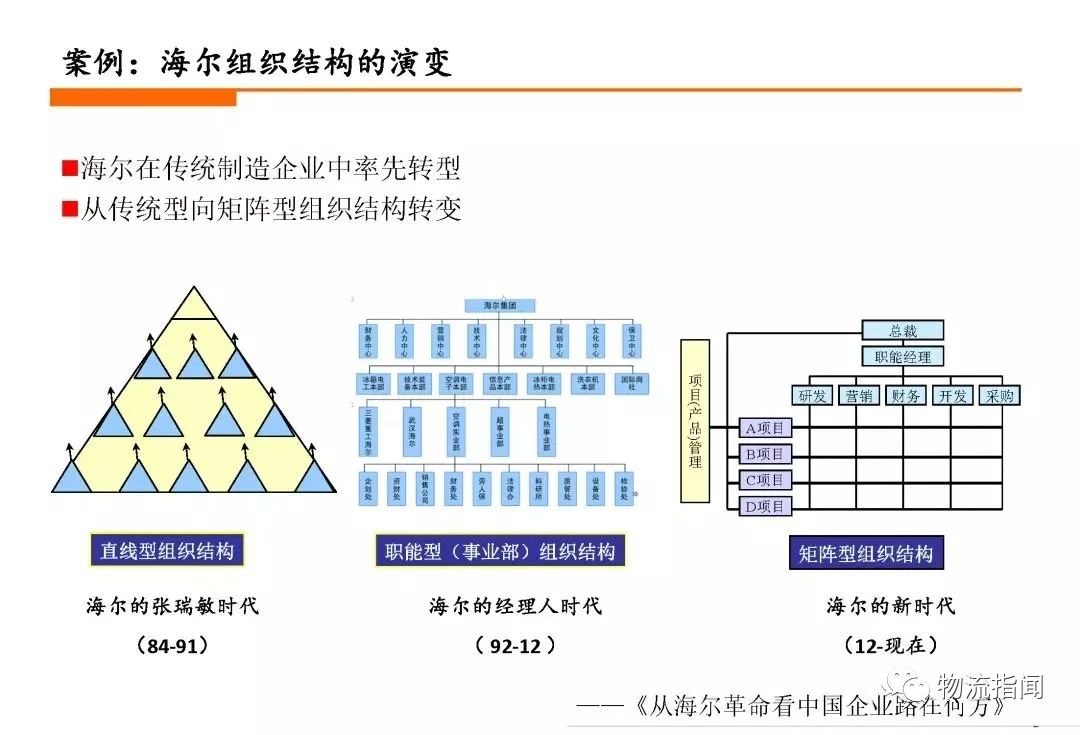 新手如何玩转可约可空降大秀下载？