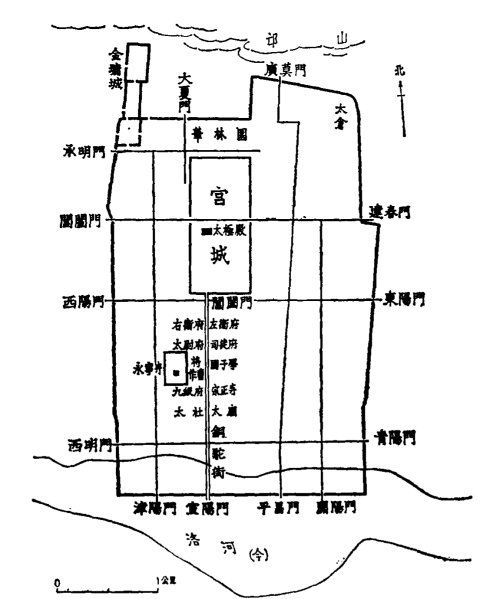 全国重点文物保护单位河南篇洛阳汉魏故城遗址