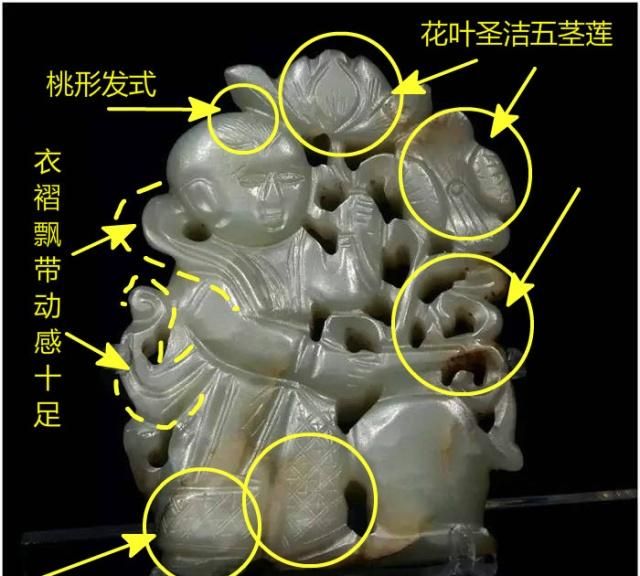 古玉玩味（51）：宋玉持荷萌儒童 无量劫前释迦种|东京梦华录·七夕|童子|宋玉_新浪新闻